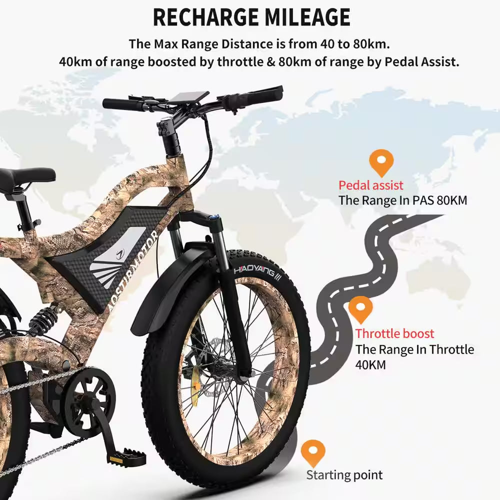 26 In.1500W Electric Bike 48V 15AH Removable Lithium Battery Ebike Mountain Bicycle