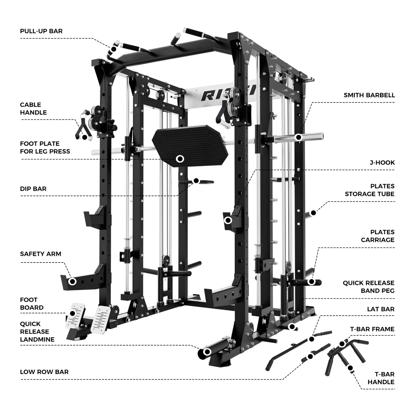 BUFFALO Multifunctional Smith Machine with Lat Pull down and Cable Crossover for Versatile Strength Training