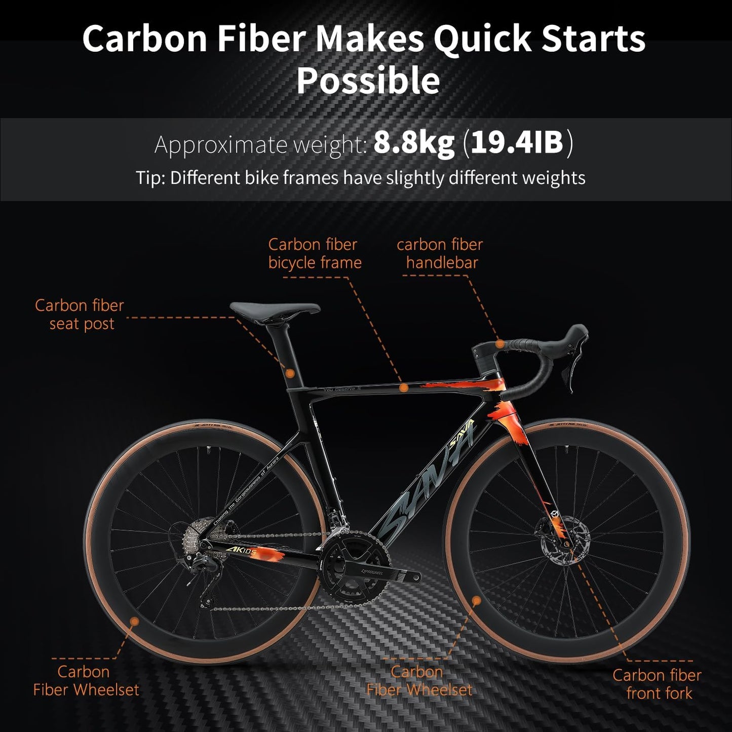 Carbon Fibre Road Bike, Hydraulic Oil Disc Bike with Carbon Fibre Frame and Wheelset, Lightweight Full Carbon Fibre Racing Bike with 105 R7120 24S Shift Set for Adults