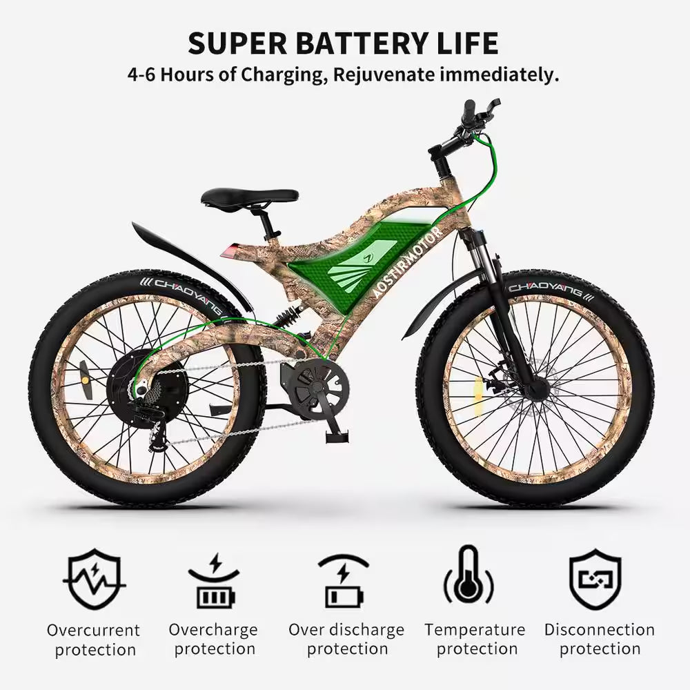 26 In.1500W Electric Bike 48V 15AH Removable Lithium Battery Ebike Mountain Bicycle