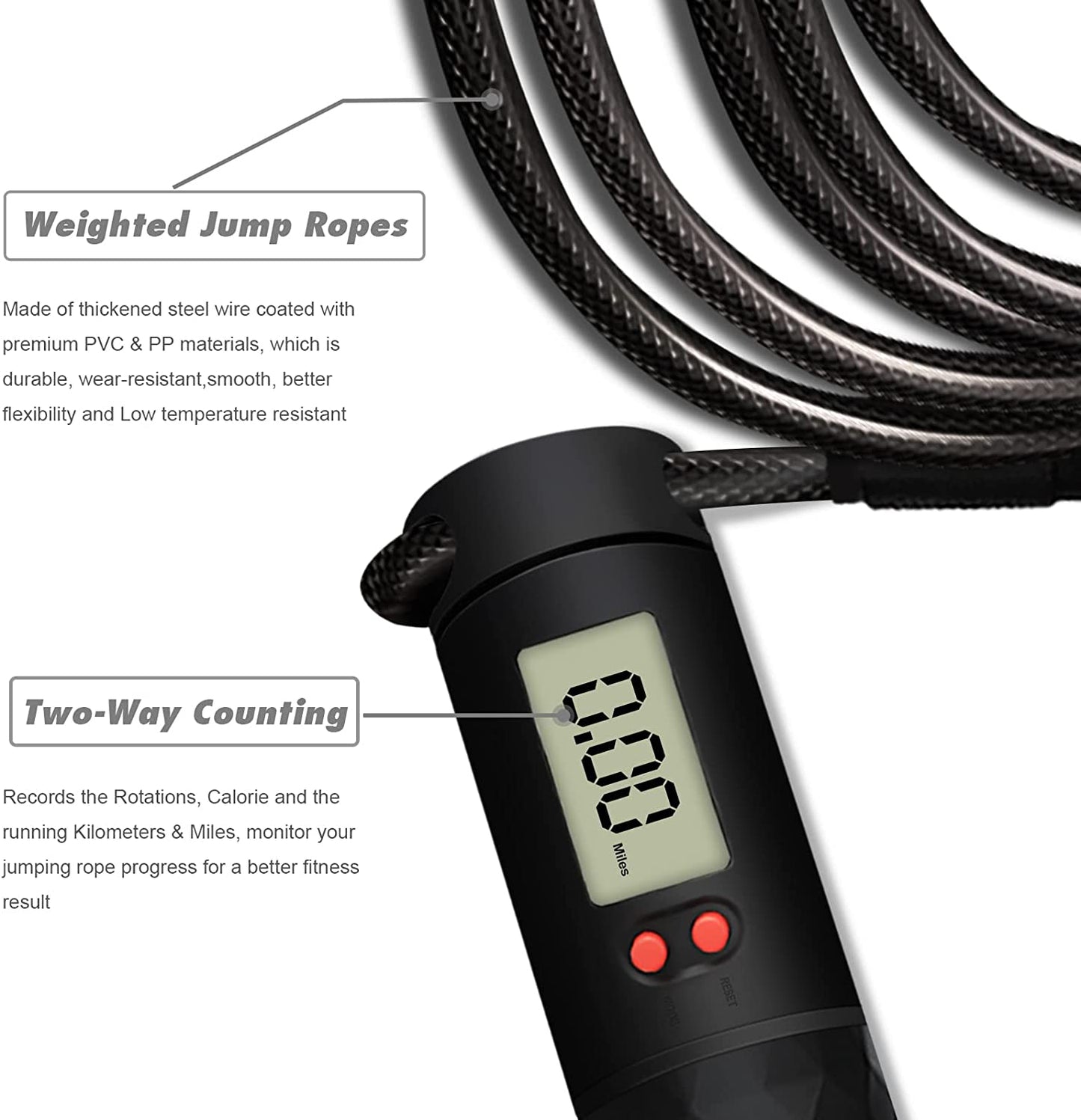 Weighted Jump Rope with Counter - 3 Jump Ropes for Working Out, Heavy Jumping Rope & Light Skipping Rope & Cordless Jump Ropes Fitness, 3 Modes Exercise Jumprope for Women Men Indoor & Outdoor