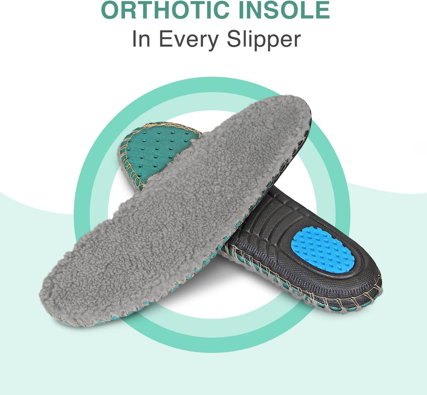 Men'S Orthopedic Clog Slipper with Arch Support Asheville