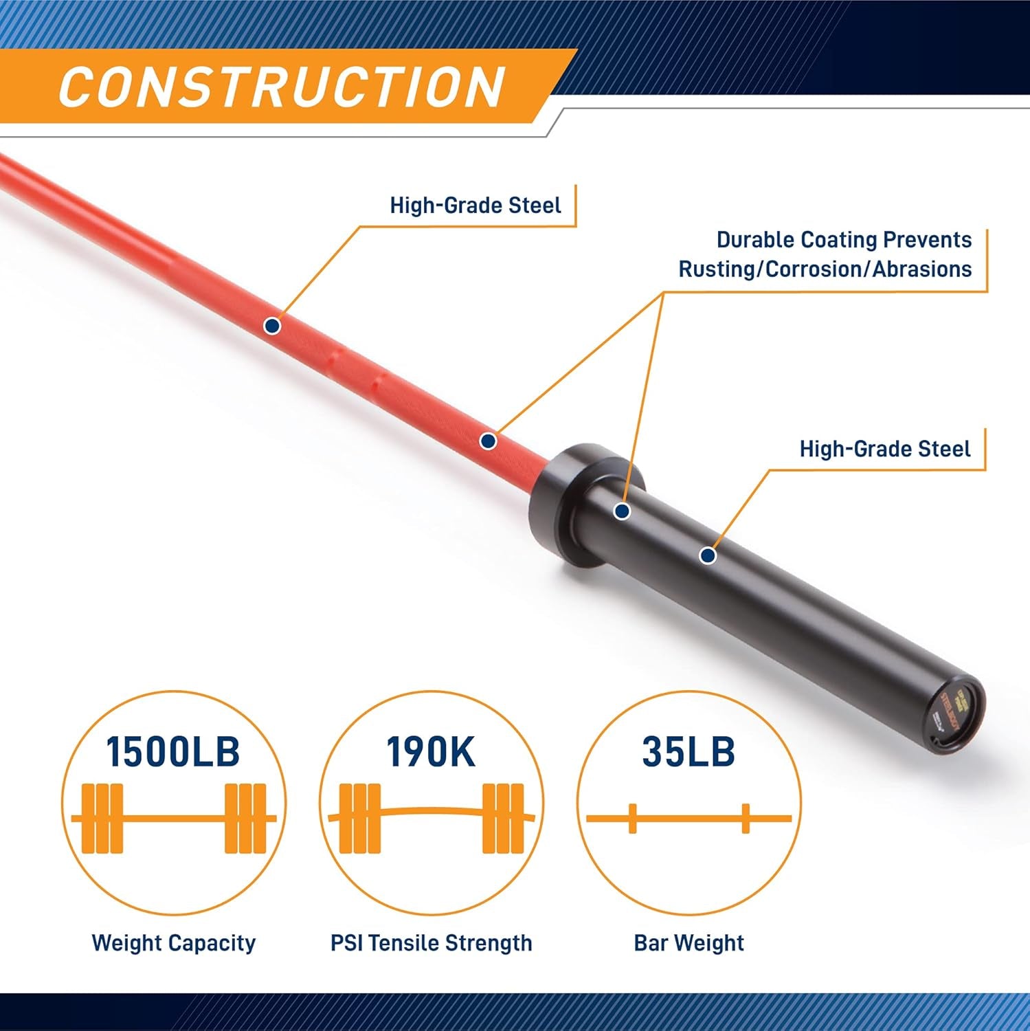 IWF Standard 20Kg and 15Kg Olympic Weight Barbell Multiple Colors Available