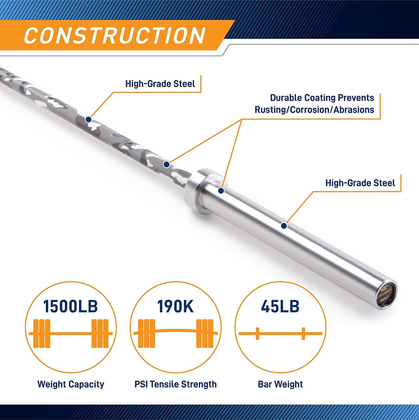 IWF Standard 20Kg and 15Kg Olympic Weight Barbell Multiple Colors Available