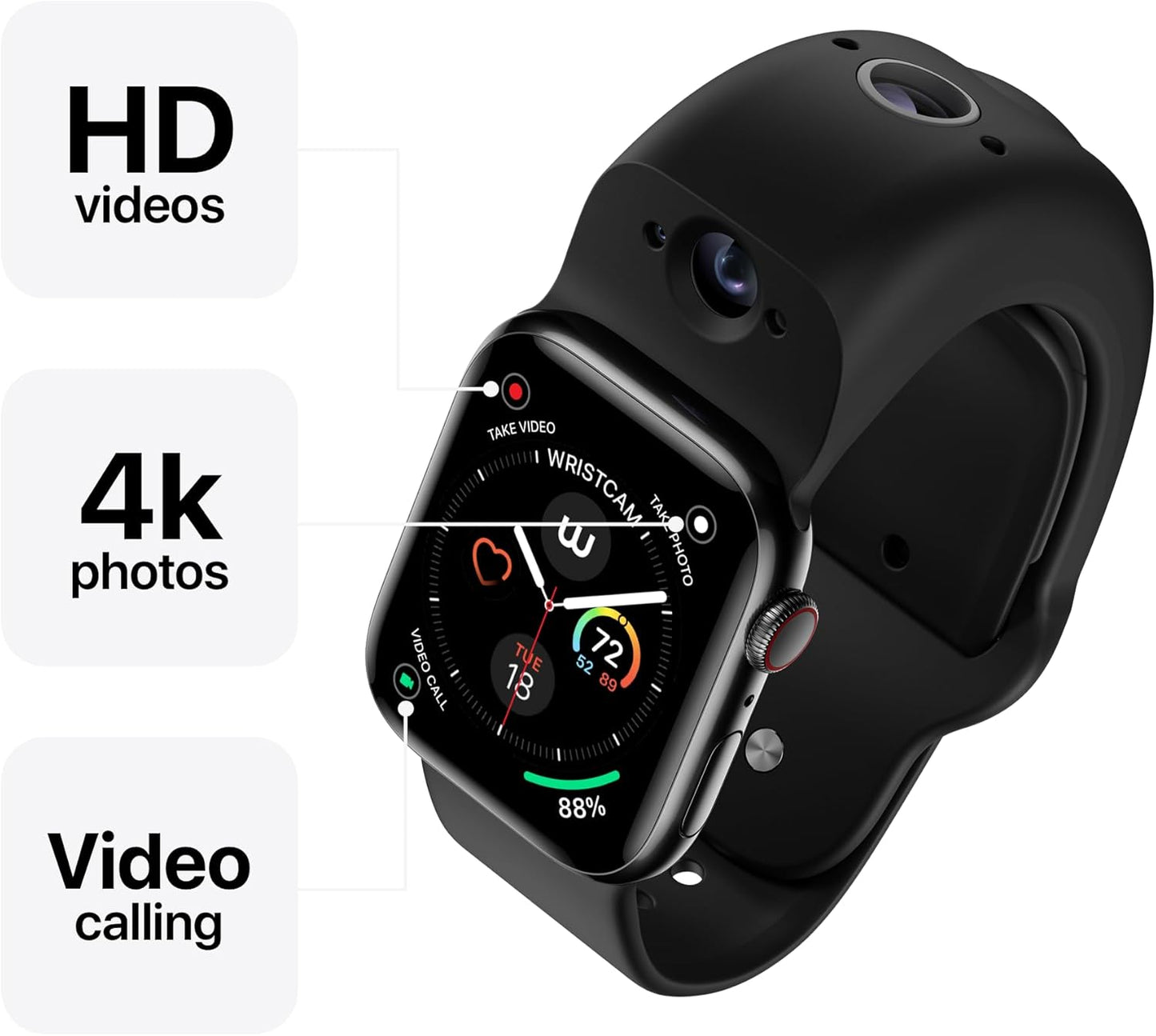 , Smart Dual-Camera Band for Apple Watch (Apple Mfi Certified), 8MP Sensor, Full HD Video/720P Sport Mode, (New) Pro. Image Stabilization, Wifi, IP68 Water Resistant, Siri Integration