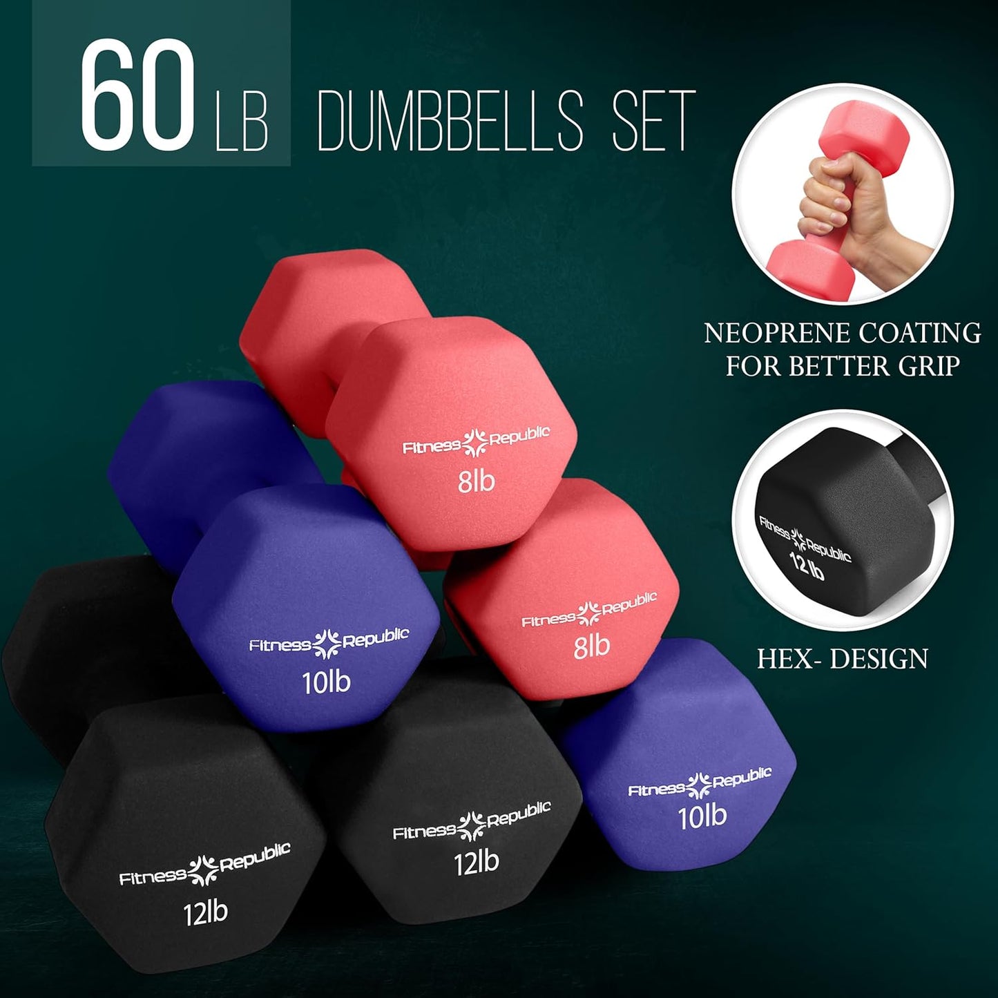 Neoprene Workout Dumbbell Set - Non Slip, anti Roll Exercise & Fitness Dumbbells Combo - Hex Shaped Hand Weights for Men & Women - Ideal for Home Gyms Training