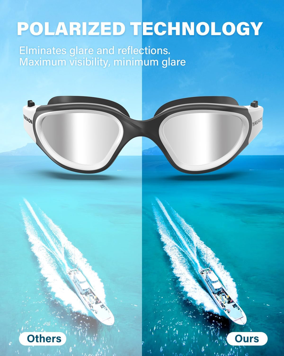 Swim Goggles, Polarized Swimming Goggles Filter Out All Glare Anti-Fog No Leaking for Adult Men Women