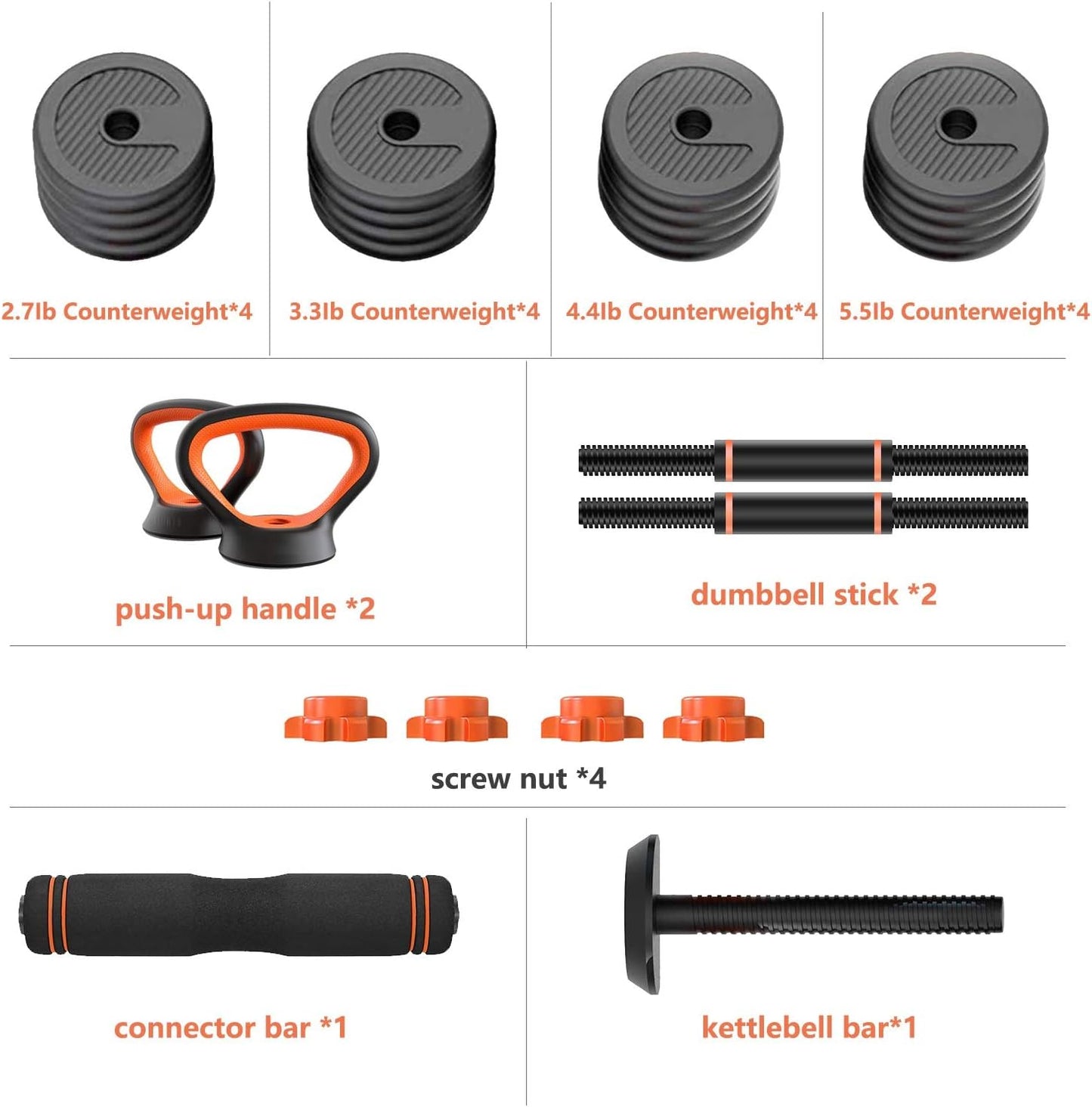 Adjustable Dumbbell Set,Free Weights Dumbbells Set with Connecting Rod Used as Barbell, Dumbbell, Kettlebell and Push-Ups.Free Weights for Women and Men,Weight 44LB/66LB/88LB. (Dumbbell-66Lb)