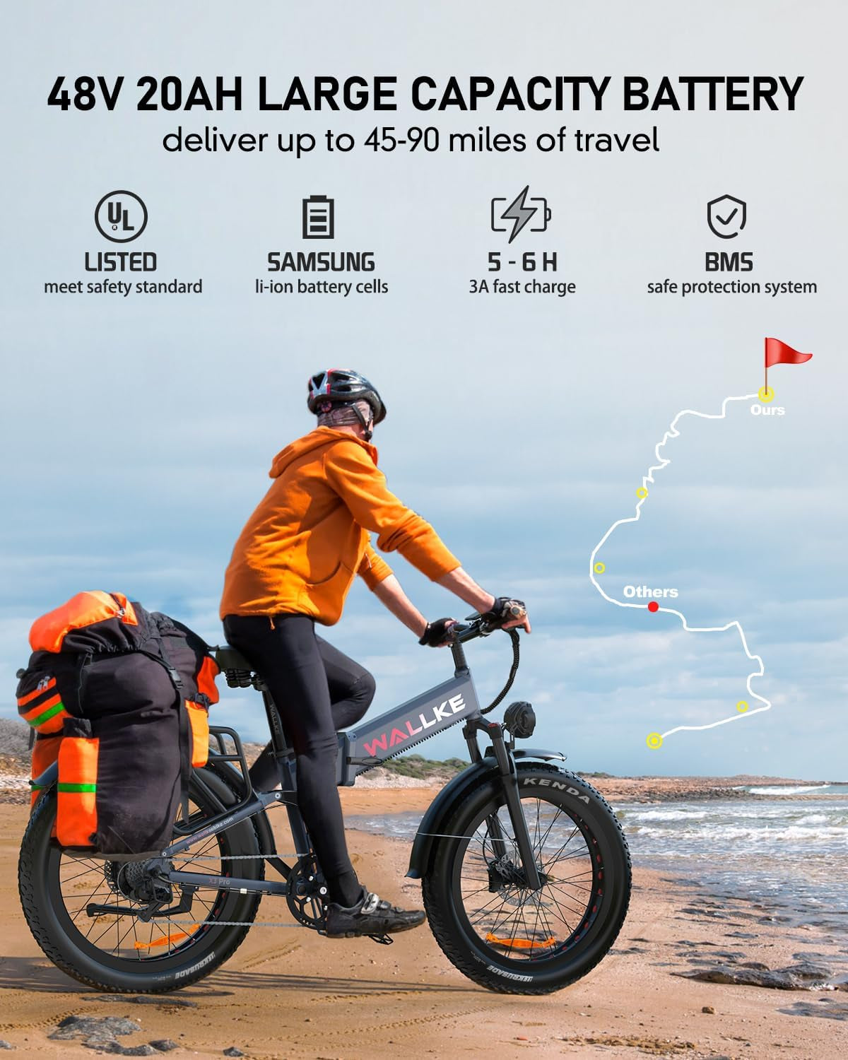 Wallke X3 Pro Fat Tire Electric Bike for Adults Folding 750W 32MPH Ebike 20AH 48V 26 Inch Electric Bicycle Full Suspension 8 Speed