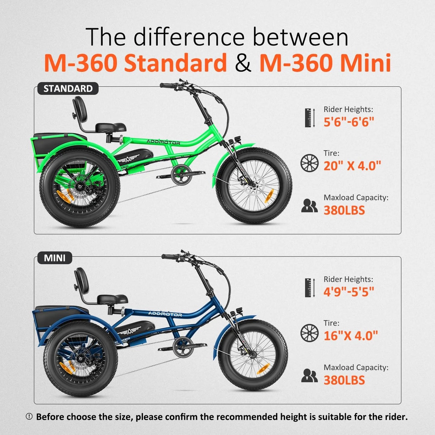 M-360II Semi-Recumbent Electric Trike, 85MI, Fat Tire 3 Wheel Electric Bike for Adults, 750W 48V 20Ah Electric Tricycle for Seniors, 20" Electric Trike with Speed Differential, Green