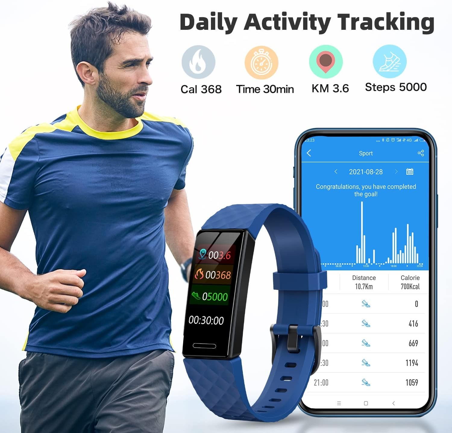 Fitness Tracker, Fitness Watch Activity Tracker with Pedometers, Heart Rate & Sleep Monitor, Stopwatch, Step Calorie Counter, Blood Oxygen, IP68 Waterproof Tracker Watch for Man and Women(Blue)