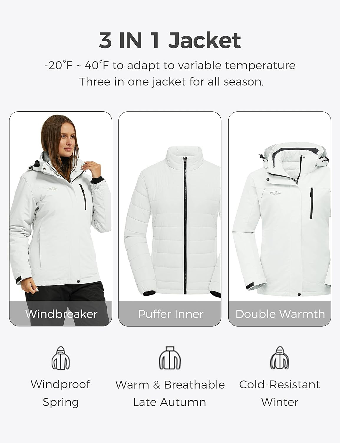 Women'S 3 in 1 Waterproof Ski Jacket Windproof Winter Snow Coat Snowboarding Jackets Warm Raincoat