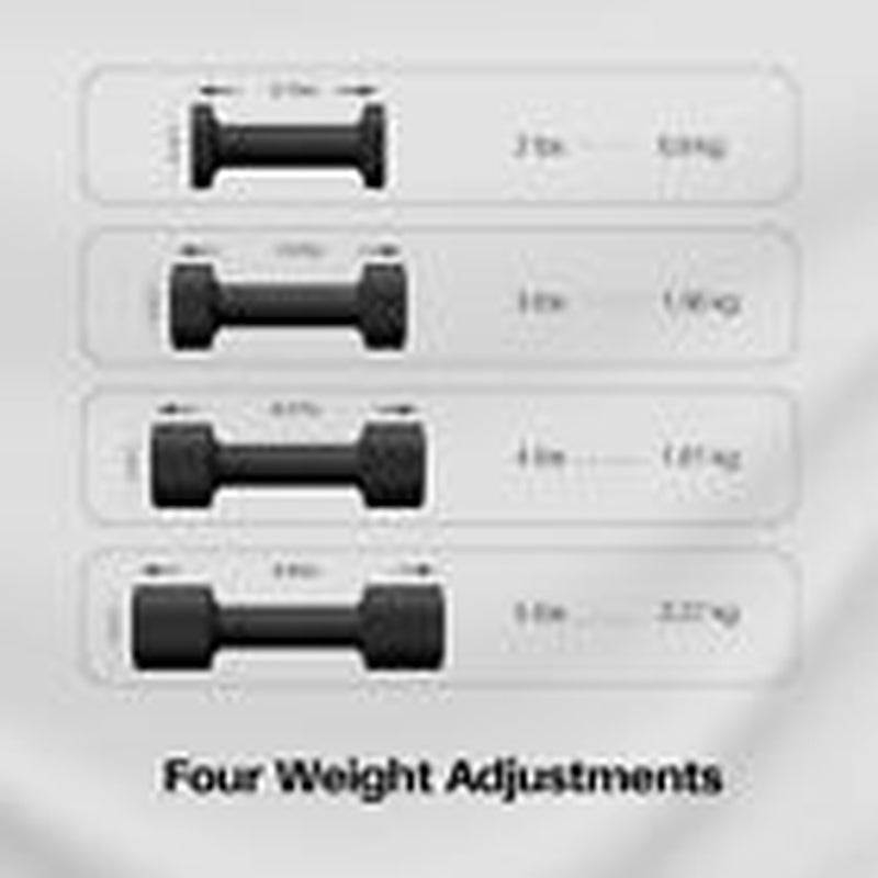 Adjustable Dumbbell Set of 2, 4 in 1 Free Weights Dumbbells Set for Black