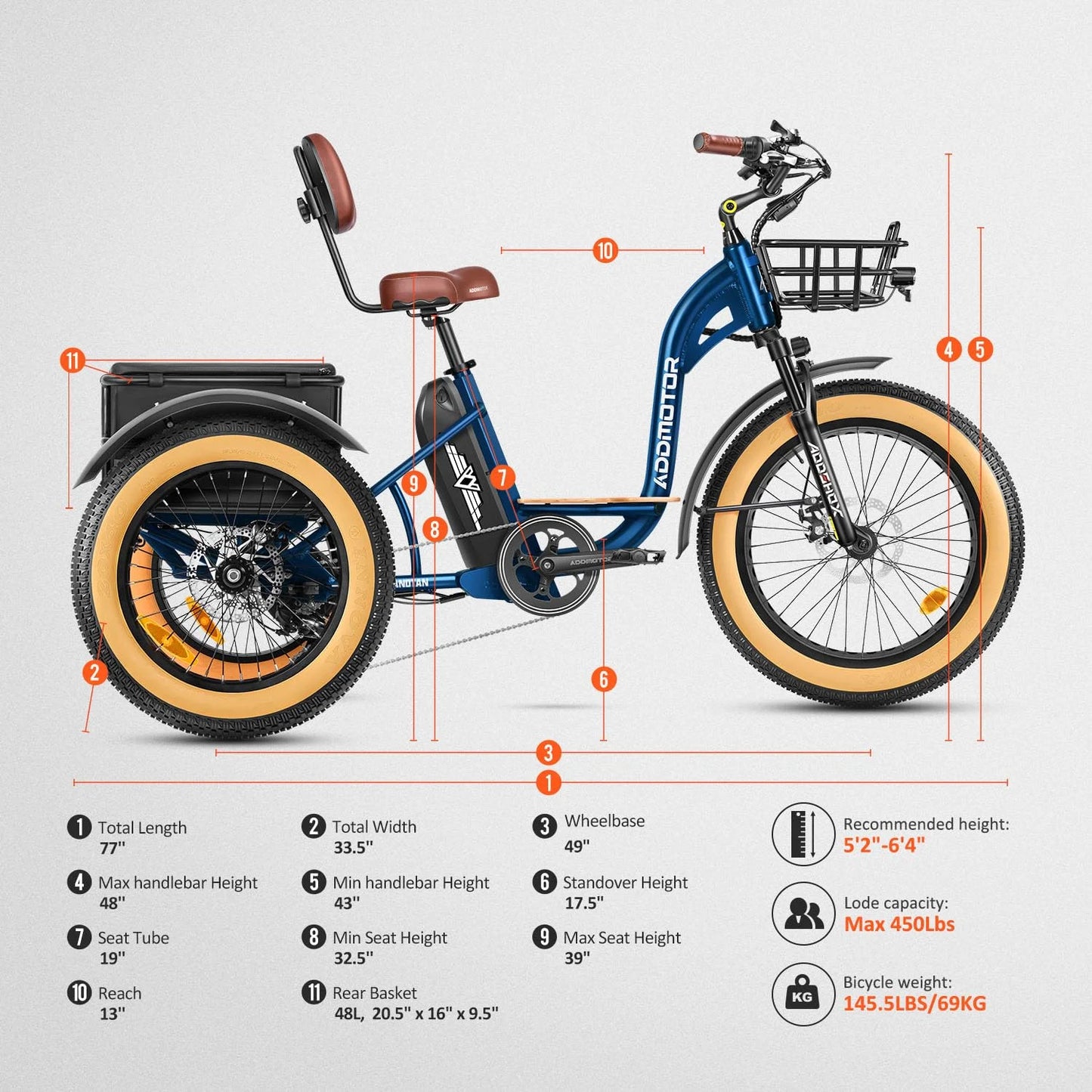 Electric Trike, 750W 85 MI Electric Tricycle for Adults M-340 3 Wheel Electric Bicycle, 48V 20Ah Removable Battery, Step-Thru Electric Bike with Speed Differential & Parking Brake, Army Green