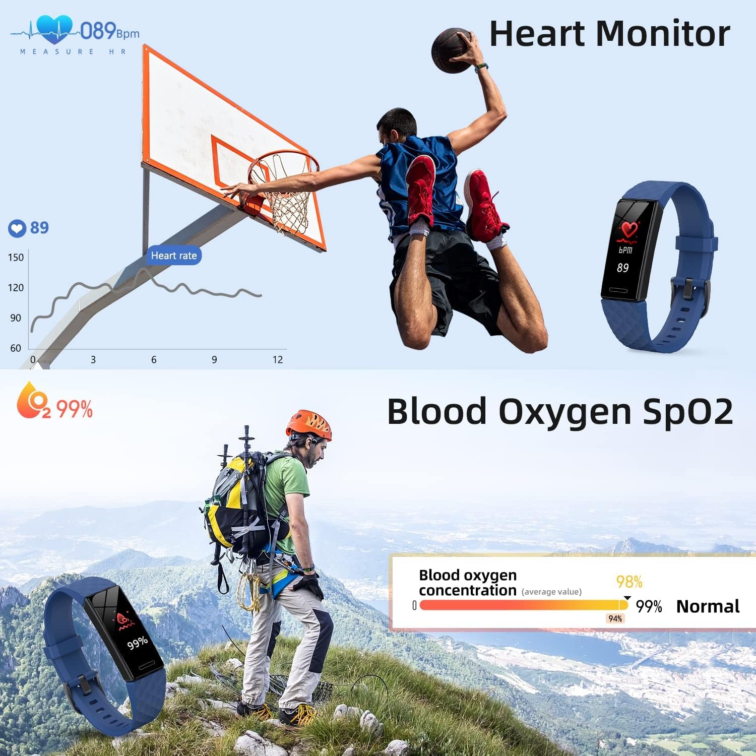 Fitness Tracker, Fitness Watch Activity Tracker with Pedometers, Heart Rate & Sleep Monitor, Stopwatch, Step Calorie Counter, Blood Oxygen, IP68 Waterproof Tracker Watch for Man and Women(Blue)