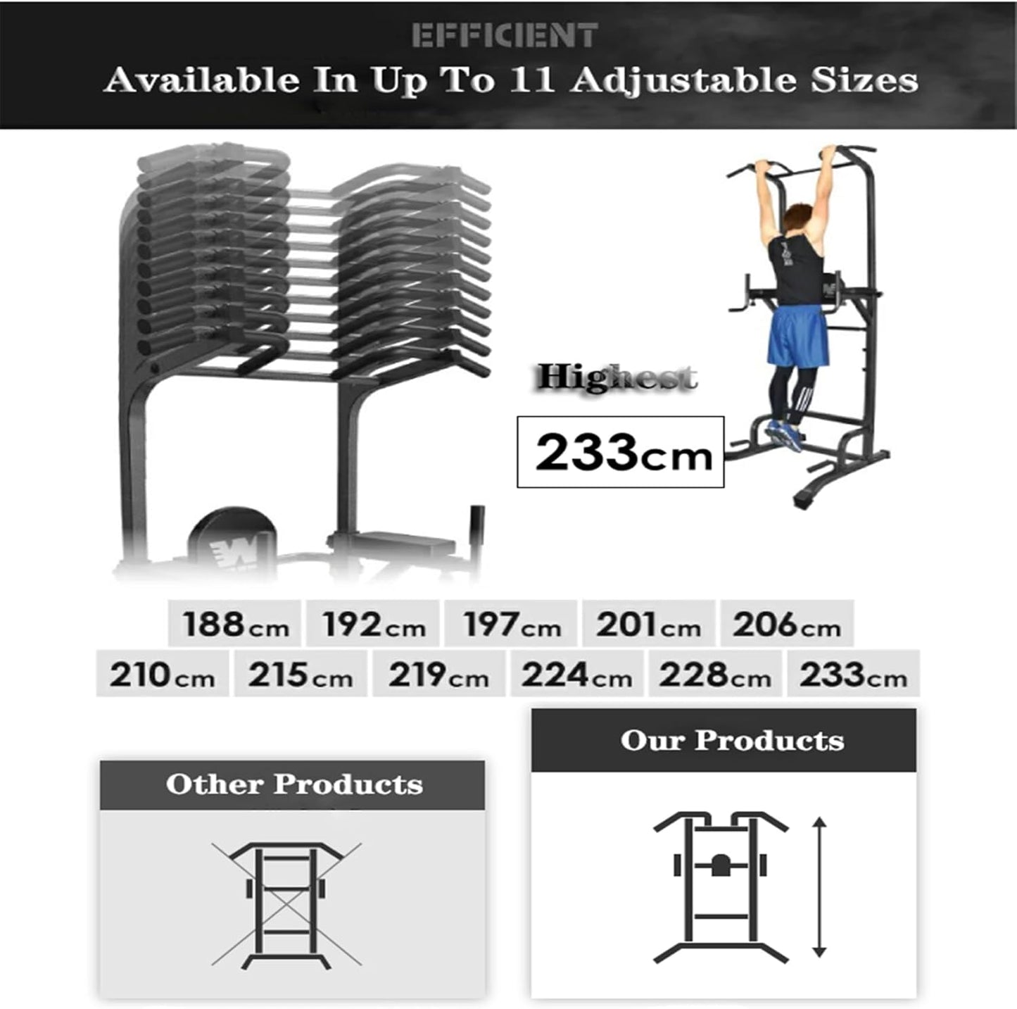 Pull up Bar Station, Power Tower, Dip Station with 3D Backrest, Multi-Function Strength Training Stand Rack, Adjustable Height Dip Bar for Home Gym Workout | Stand Fitness Exercise Equipment